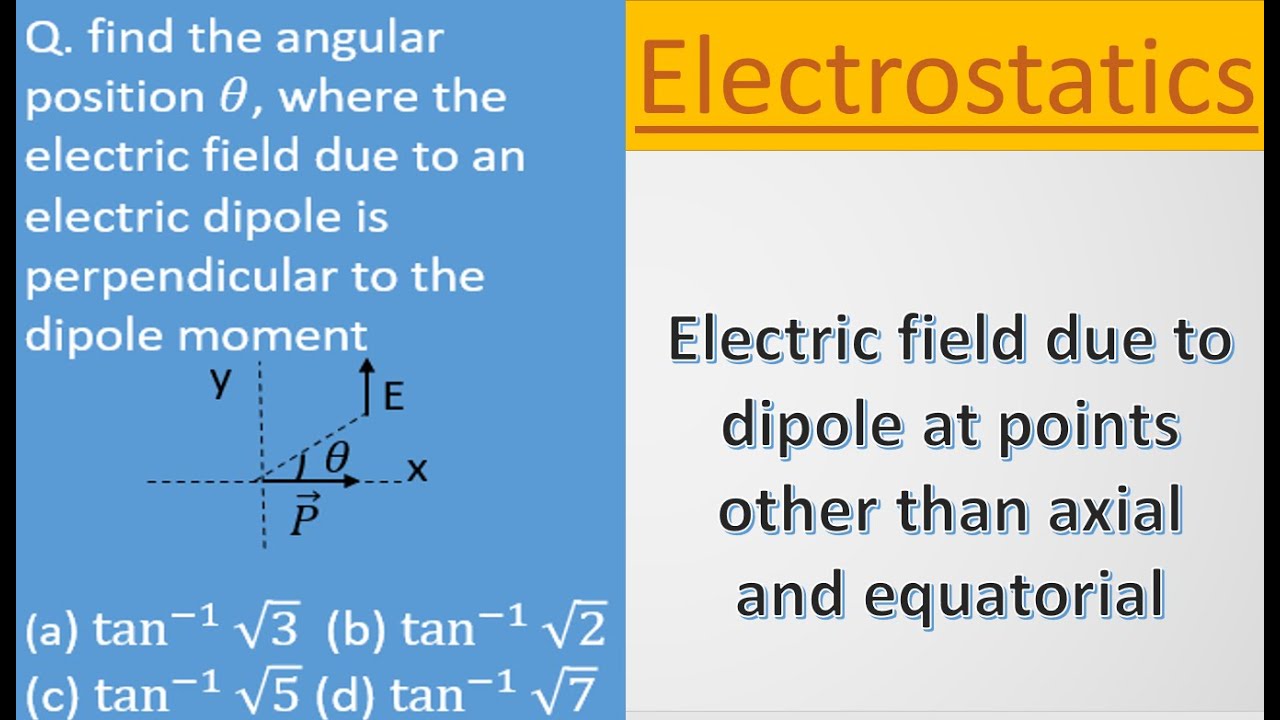 Electric field at any point due to dipole ( polar coordinates) - YouTube