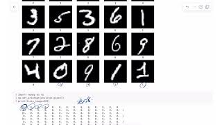 [D4CS][24][EN] N02 Convolutional NN