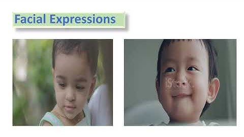 saying without speaking ( Class III , EVS  Chapter 7 )