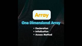 Learn 1D Arrays in C Programming | Complete Beginner Tutorial