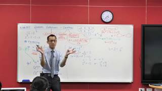 Quadratic Factorisation (3 of 3: Interpreting quadratic solutions) Quadratic Factorisation (3 of 3: Interpreting quadratic solutions)