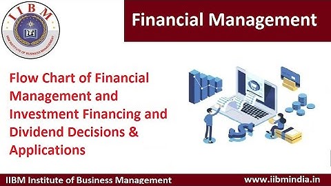 Flow Chart of #FinancialManagement and Investment Financing & Dividend Decisions & Applications