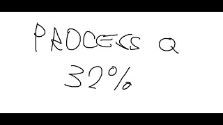 Celebrity Quantum processing 32% (actually beating smth again) Wealth