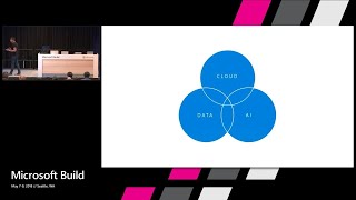 Build Intelligent Apps with the Microsoft Data & AI Platform : Build 2018