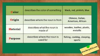 Adjective Order: English Grammar