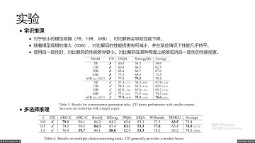 CONTRASTIVE DECODING IMPROVES REASONING IN LARGE LANGUAGE MODELS （UCSD & Meta 2023）