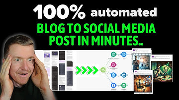MIND-BLOWING AI System Turns Blogs into Social Media Posts (100% Automated)