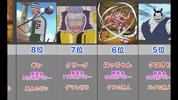 ワンピース イーストブルー編 Mp3