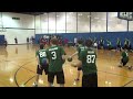 Nationals 2013: SVSU v MSU Pt. 5