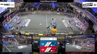 Qualification 57 - 2023 Central Missouri Regional