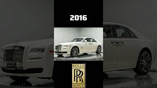 ROLLS-ROICE EVOLUTION (1927-2026)