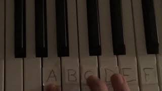 FNAF 3 - Bad Ending on Piano