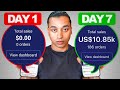 Best Way To Start Shopify Dropshipping in 2023 (Full Tutorial)