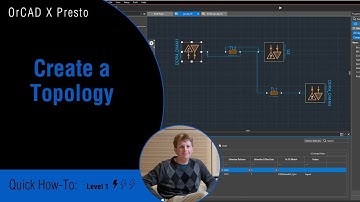 Master OrCAD X Presto Topology Analysis in Minutes!
