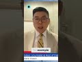 China-Iran Relations: No Tensions Expected #shorts