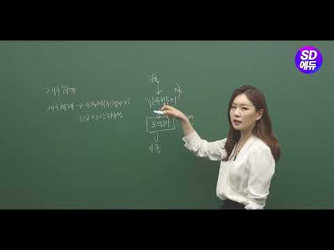 시대에듀 회계관리 1급 세무회계 <strong>핵심이론</strong> OT (이하나T)