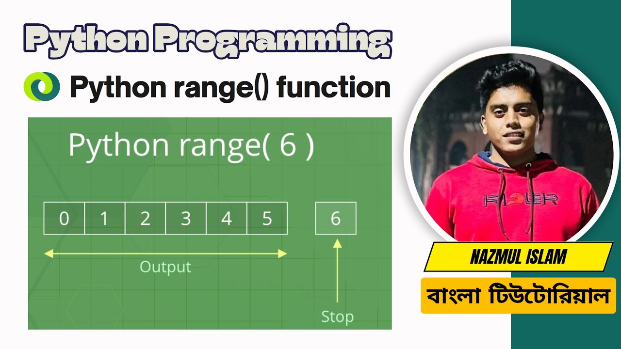 What is range() in for loop? | Python-এর range() ফাংশন কী? | Python ...