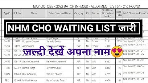 NHM CHO waiting list | nhm cho waiting list जारी | NHM cho new update 2022 | cho vacancy 2022