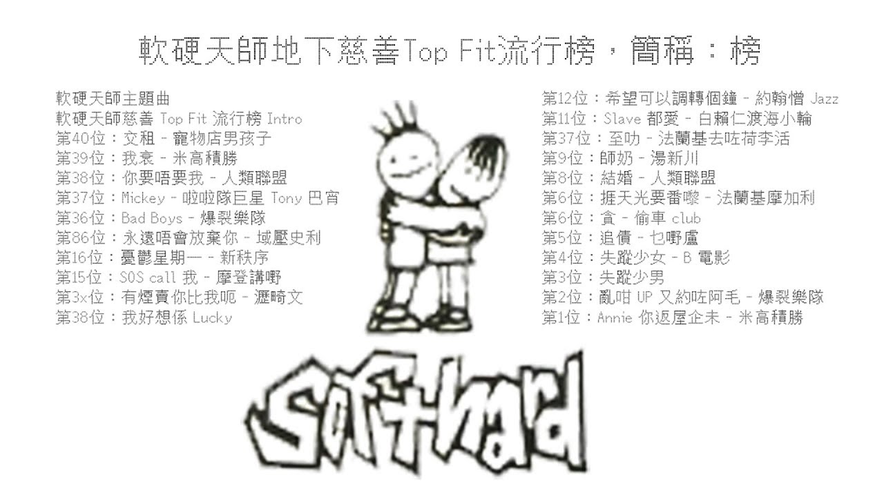 軟硬天師地下慈善 Top Fit 流行榜 | 簡稱 - 榜 | Softhard 軟硬天師地下慈善 Top Fit 流行榜 | 簡稱 - 榜 | Softhard