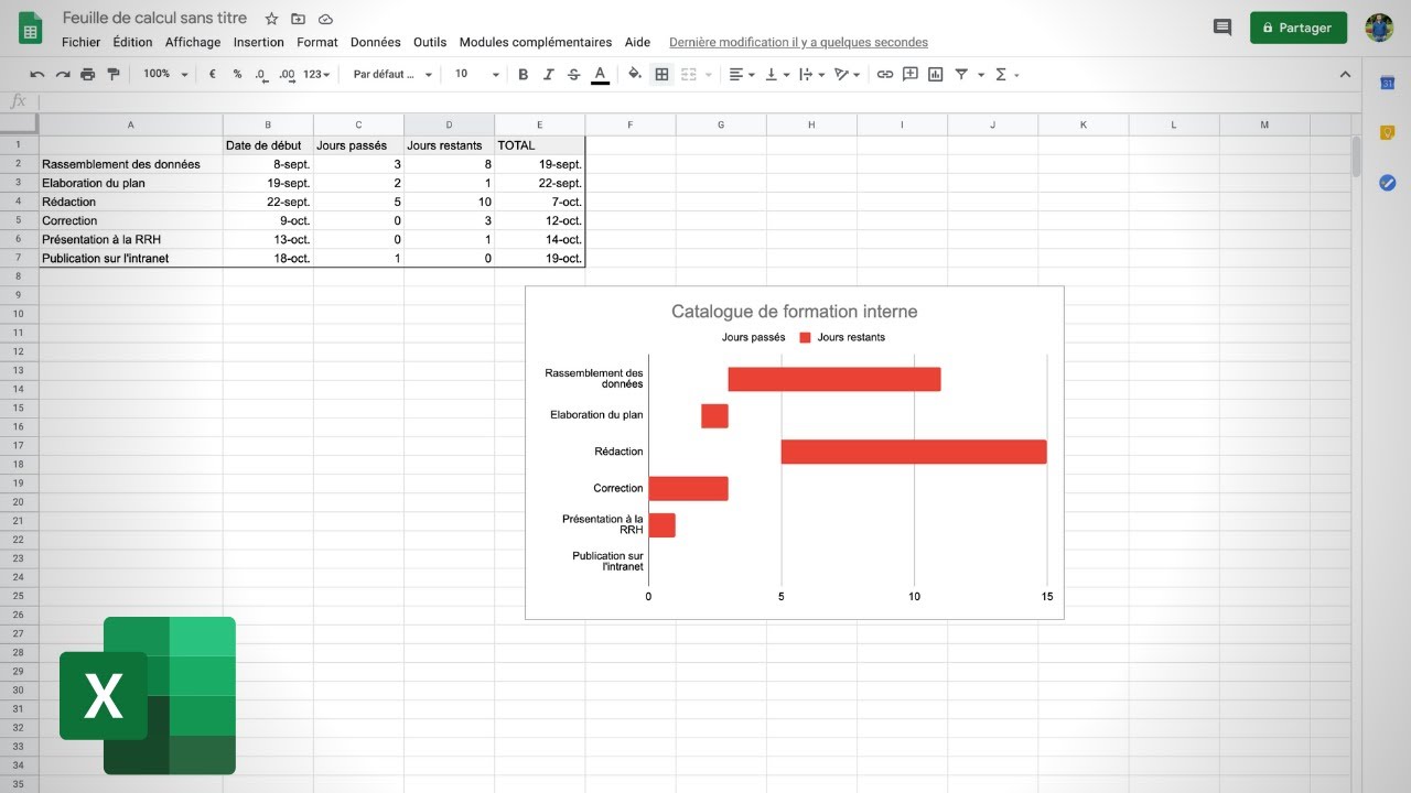 Comment faire un diagramme de Gantt en 5 minutes chrono - YouTube