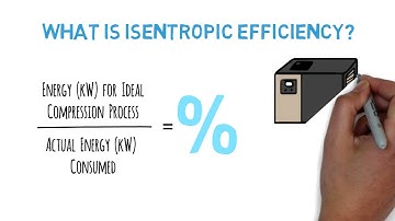 Isentropic Efficiency