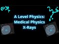 X-ray Attenuation Mechanisms Quiz