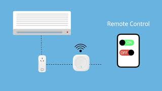 BLE Smart Socket MK116B