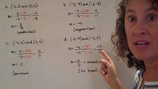 3-3b Slope and Linear Equations