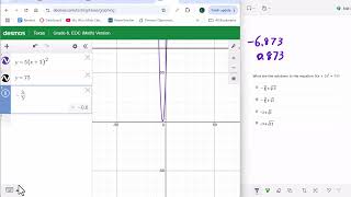 STAAR Test Helper (3): Solving Equations by Desmos