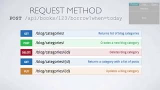 Building REST APIs using Flask Restplus - lecture by Michał Karzyński - Code Europe Autumn 2016