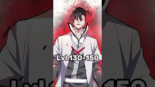 Title  The Devil Butler Or Alternate Magic Emperor manhwa manga shorts shortsfeed