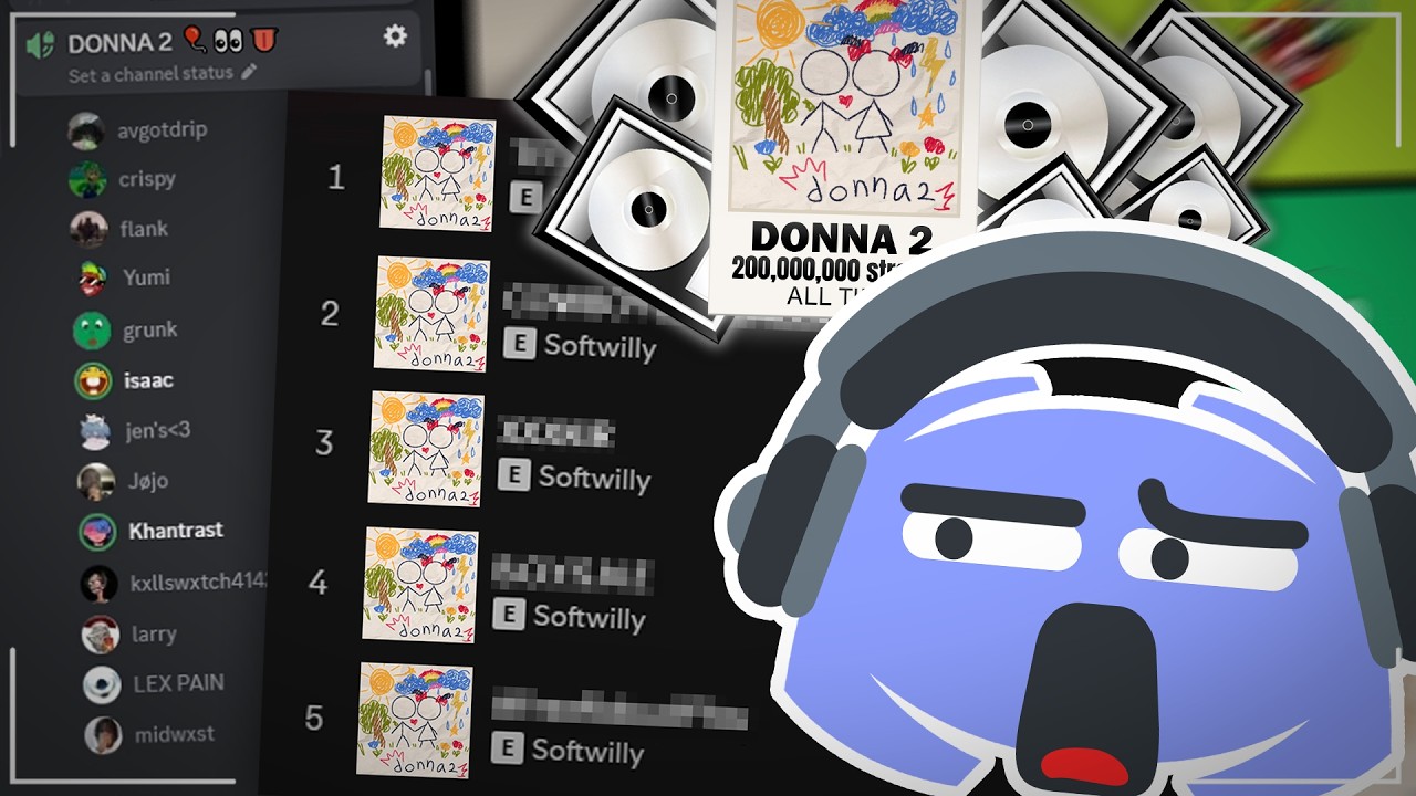 Latest Title & Thumbnail