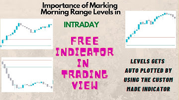 HOW TO AUTO PLOT 15MINS INTRADAY MORNING RANGE LEVELS IN TRADING VIEW | PINE CODE| FREE INDICATOR