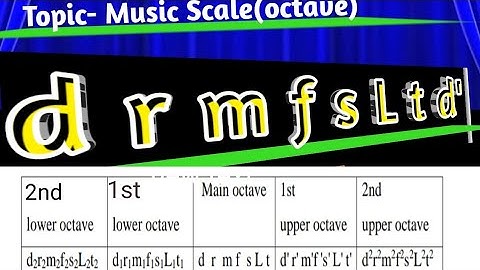 A2- TOPIC -MUSIC SCALE -WhatsApp 09130312900