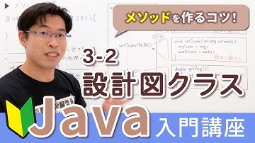 属性とメンバ変数や操作とメソッドの違い、分かってますか？【Java入門講座】3-2 設計図クラス
