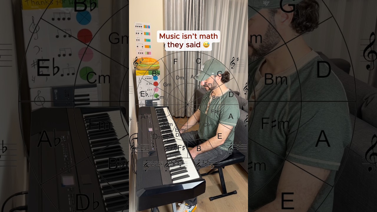 Music isn’t math - they said😅 #musician #musicianlife #funny #memes