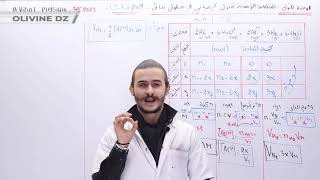 07#_العلوم_الفيزيائية : الوحدة 01 المتابعة الزمنية "الجزء 07" إيجاد العلاقات