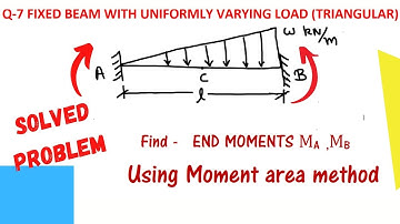 FIXED END MOMENTS IN FIXED BEAM WITH UNIFORMLY VARYING TRIANGULAR LOADING USING MOMENT AREA METHOD