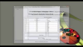 Final Year Projects | A Web Search Engine-Based Approach to Measure Semantic Similarity