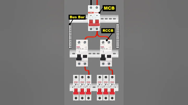 single phase distribution board wiring #shorts