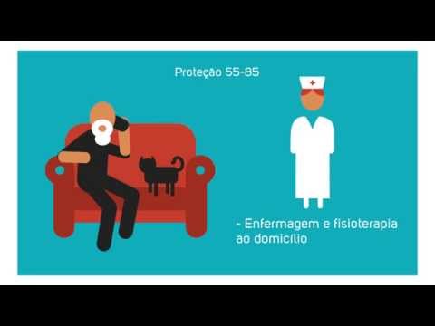 Seguro Acidentes Pessoais | Ocidental Seguros