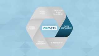 ZirMed Patient Responsibility Solution