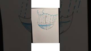 EARTH DAY ACTIVITY| EARTH DAY SHORTS | CHITRA'S ART AND CRAFT FOR KIDS | CHITRA SANYAL|
