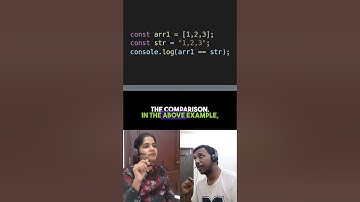 Javascript Interview question - Part 33 #shorts