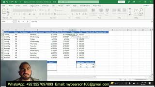 Exp22_Excel_Ch07_Cum_HotTubs | Excel Chapter 7 Cumulative - Ultimate Hot Tubs | @MyitlabTutor512