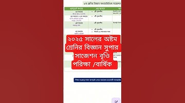 অষ্টম শ্রেণির বিজ্ঞান চূড়ান্ত সাজেশন | JSC bitti Suggestion | Class 8 Science Suggestion #shorts