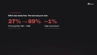 Agentic AI Coding: More Reasoning Beats More Tools (90-Run Study)