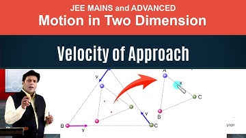 Velocity of Approach | Cengage | BM Sharma | JEE 2022 | Physics