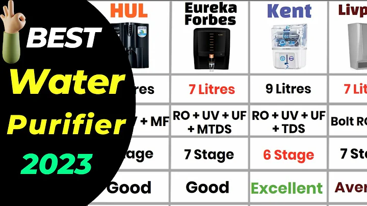 Best Water Purifier in 2023 | Water Purifier for Home | Reviews & Comparison - DayDayNews