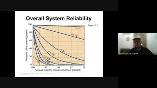 Maintenance and Reliability Part 1